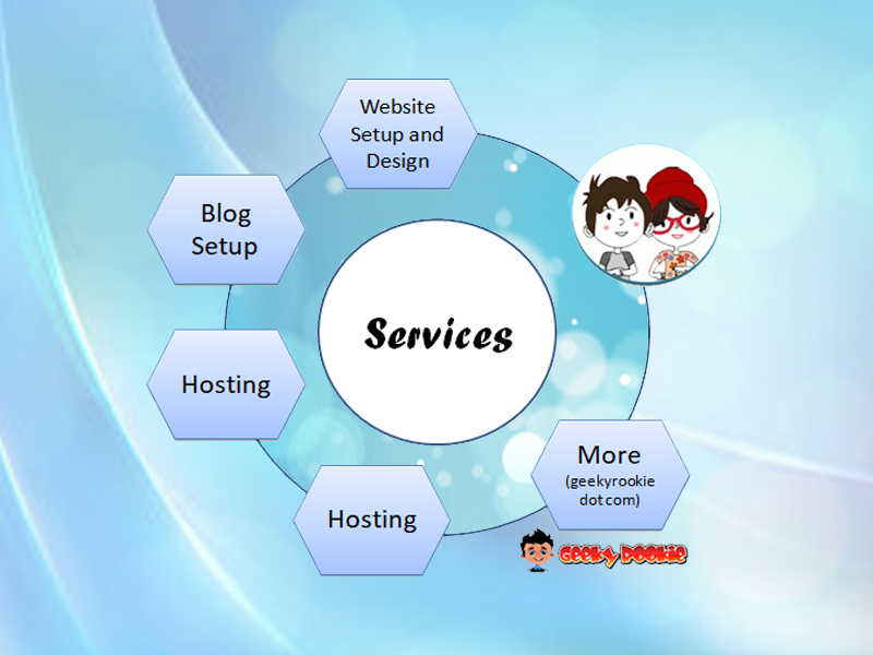 blogging services philippines